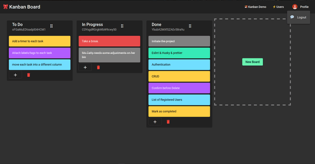 Kanban Board